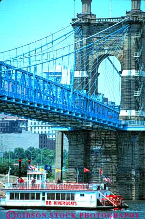 Stock Photo #7660: keywords -  america american architecture boat bridge bridges building buildings business center cincinnati cities city cityscape cityscapes downtown high mark modern new office ohio rise river riverboat riverboats skyline skylines tour twain urban usa vert