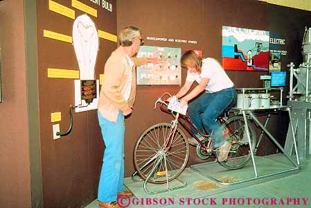 Stock Photo #12185: keywords -  bike boise display energy exhibit generate generates generating generation horz idaho in interact interacting interactive museum museums of old penitentiary people power rides woman