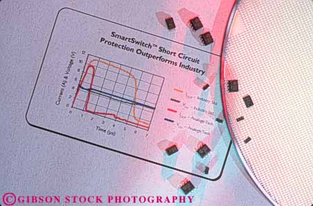 Stock Photo #11084: keywords -  accessories accessory and chip chips communications component components computer computers computing data devices devise disk equipment graph graphs high horz industry little measure measurement measurements micro modern new part parts performance research semiconductor semiconductors silicon small technology tiny wafer