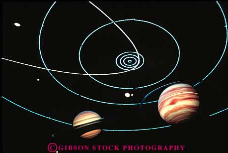 Stock Photo #3420: keywords -  abstract celestial galaxy horz model orbit planet sky solar space star system