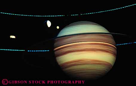 Stock Photo #4983: keywords - fake horz imitation little model orbit orbiter orbiting planets plant pretend scale simulate simulated small solar space system